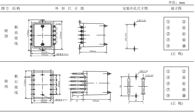 触点容量:在电压不超过250V,电流不超过5A,时间常数为5±0.75ms的直流有感负荷电路中,产品输出触点的断开容量为50W。输出触点在上述规定的负荷条件下,产品能可靠动作及返回5×104次。输出触点长期允许接通电流为5A。