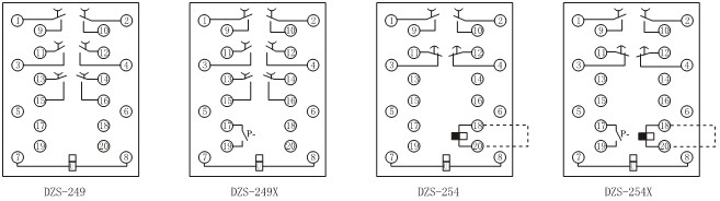 DZS-247_DZS-247X电磁式中间继电器