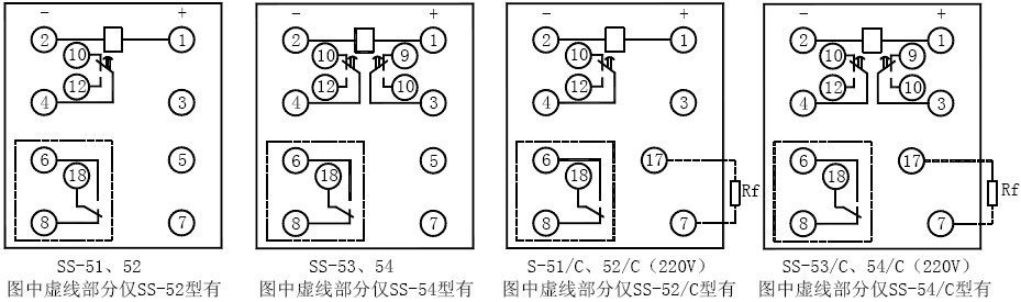 整定误差是指继电器施加额定电压时,在同一时间整定点上10次测量算术平均值与整定值之差。 b.延时一致性 在基准条件下,继电器延时触点延时一致性不大于0.2%最大整定值。 延时一致性是指继电器施加额定电压时,在同一时间整定点上10次测量最大与最小的动作时间之差。 4.温度变化对性能的影响 环境温度为标称范围极限值时,继电器应可靠动作,且应满足以下要求: a.