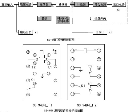 ss-94b\/1-2时间继电器价格