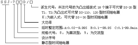 SSJ-79AD/T1、T2大功率时间继电器