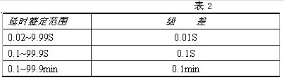 大功率时间继电器