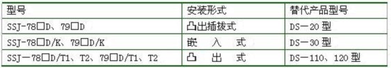 SSJ-79AD、SSJ-79AD/K大功率时间继电器