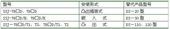 SSJ-78AD/T1、T2大功率时间继电器